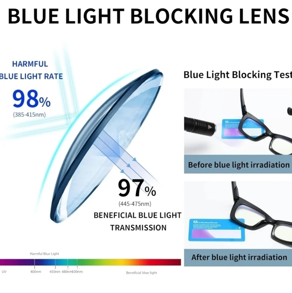 Oprah- Readers for Women - Stylis Style Reading Glasses with Blue Light